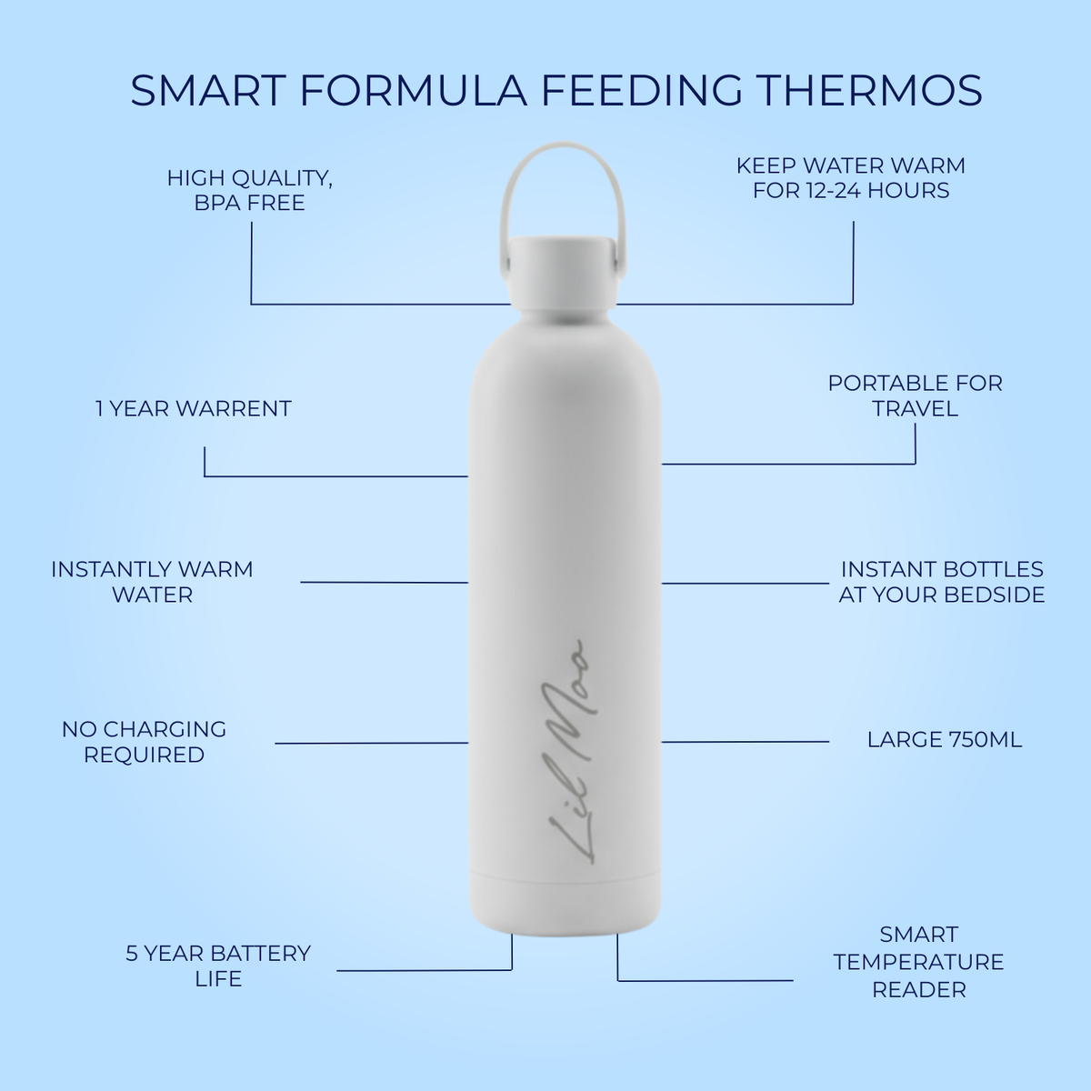 Smart Formula Feeding Thermos
