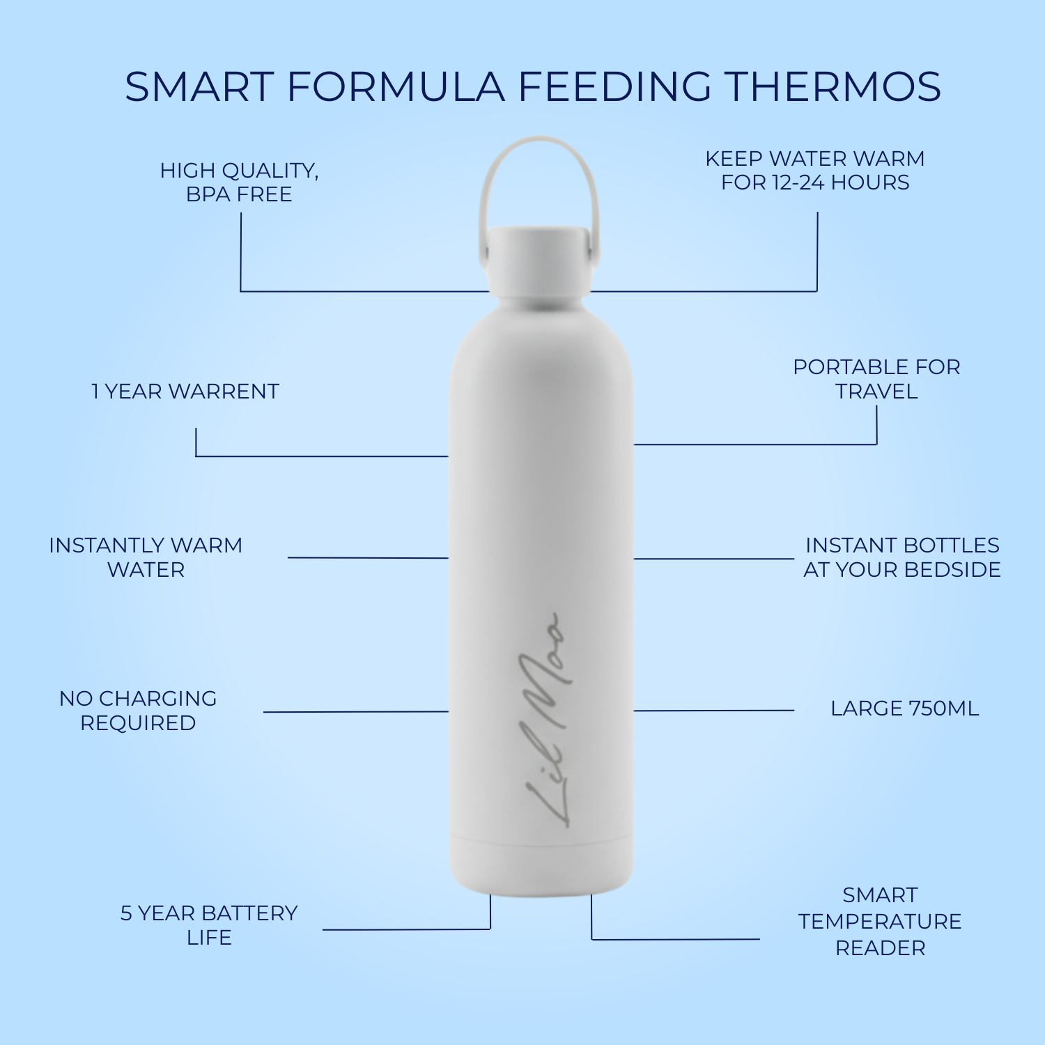 Smart Formula Feeding Thermos